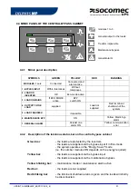 Preview for 32 page of socomec DELPHYS MP Operating Manual