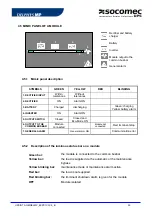 Preview for 34 page of socomec DELPHYS MP Operating Manual