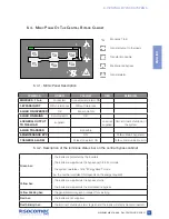 Preview for 25 page of socomec DELPHYS MX  300 Operating Manual