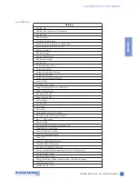 Preview for 35 page of socomec DELPHYS MX  300 Operating Manual