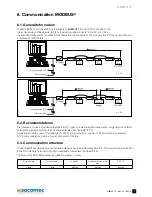 Предварительный просмотр 7 страницы socomec DIRIS A17 Operating Instructions Manual