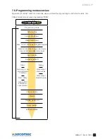 Предварительный просмотр 13 страницы socomec DIRIS A17 Operating Instructions Manual