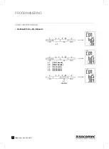 Предварительный просмотр 96 страницы socomec DIRIS A20 Operating Instructions Manual