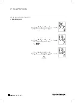 Предварительный просмотр 120 страницы socomec DIRIS A20 Operating Instructions Manual