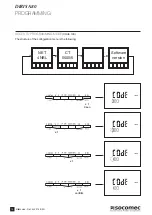 Предварительный просмотр 11 страницы socomec DIRIS A80 Operating Instructions Manual