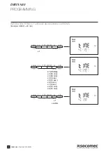 Предварительный просмотр 19 страницы socomec DIRIS A80 Operating Instructions Manual