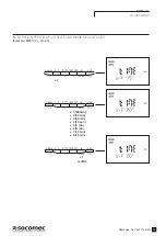 Предварительный просмотр 20 страницы socomec DIRIS A80 Operating Instructions Manual