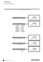 Предварительный просмотр 23 страницы socomec DIRIS A80 Operating Instructions Manual