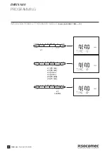 Предварительный просмотр 27 страницы socomec DIRIS A80 Operating Instructions Manual