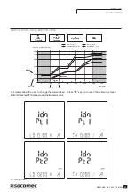 Предварительный просмотр 34 страницы socomec DIRIS A80 Operating Instructions Manual