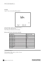 Предварительный просмотр 37 страницы socomec DIRIS A80 Operating Instructions Manual