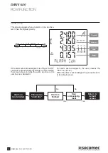 Предварительный просмотр 65 страницы socomec DIRIS A80 Operating Instructions Manual