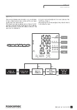 Предварительный просмотр 66 страницы socomec DIRIS A80 Operating Instructions Manual