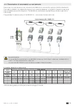 Предварительный просмотр 15 страницы socomec DIRIS B-10L Installation And Operating Manual