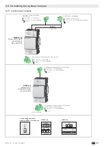 Предварительный просмотр 35 страницы socomec DIRIS B-10L Installation And Operating Manual