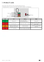 Предварительный просмотр 41 страницы socomec DIRIS B-10L Installation And Operating Manual