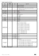 Предварительный просмотр 45 страницы socomec DIRIS B-10L Installation And Operating Manual