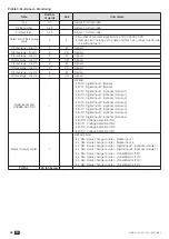 Предварительный просмотр 46 страницы socomec DIRIS B-10L Installation And Operating Manual