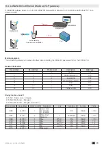 Предварительный просмотр 49 страницы socomec DIRIS B-10L Installation And Operating Manual