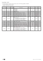 Предварительный просмотр 54 страницы socomec DIRIS B-10L Installation And Operating Manual