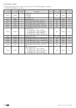 Предварительный просмотр 56 страницы socomec DIRIS B-10L Installation And Operating Manual