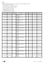 Предварительный просмотр 58 страницы socomec DIRIS B-10L Installation And Operating Manual