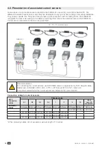 Предварительный просмотр 12 страницы socomec DIRIS B-30 RF User Manual