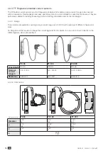 Предварительный просмотр 16 страницы socomec DIRIS B-30 RF User Manual