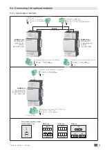 Предварительный просмотр 31 страницы socomec DIRIS B-30 RF User Manual