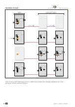 Предварительный просмотр 38 страницы socomec DIRIS B-30 RF User Manual