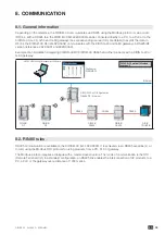 Предварительный просмотр 39 страницы socomec DIRIS B-30 RF User Manual