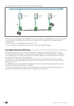 Предварительный просмотр 40 страницы socomec DIRIS B-30 RF User Manual