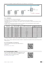 Предварительный просмотр 41 страницы socomec DIRIS B-30 RF User Manual