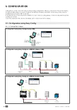 Предварительный просмотр 42 страницы socomec DIRIS B-30 RF User Manual