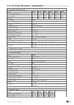 Предварительный просмотр 57 страницы socomec DIRIS B-30 RF User Manual