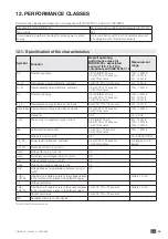 Предварительный просмотр 59 страницы socomec DIRIS B-30 RF User Manual