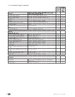 Preview for 10 page of socomec DIRIS B-30 Instruction Manual