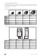 Preview for 16 page of socomec DIRIS B-30 Instruction Manual