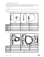 Preview for 17 page of socomec DIRIS B-30 Instruction Manual