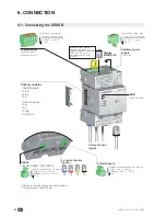 Preview for 30 page of socomec DIRIS B-30 Instruction Manual