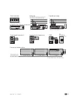 Preview for 31 page of socomec DIRIS B-30 Instruction Manual