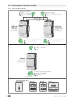 Preview for 32 page of socomec DIRIS B-30 Instruction Manual