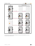 Preview for 39 page of socomec DIRIS B-30 Instruction Manual