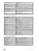 Preview for 54 page of socomec DIRIS B-30 Instruction Manual