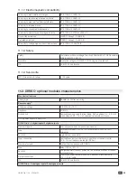 Preview for 55 page of socomec DIRIS B-30 Instruction Manual