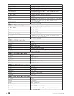 Preview for 56 page of socomec DIRIS B-30 Instruction Manual