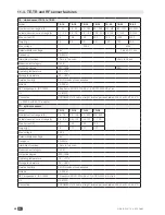 Preview for 58 page of socomec DIRIS B-30 Instruction Manual