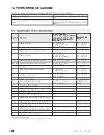 Preview for 60 page of socomec DIRIS B-30 Instruction Manual