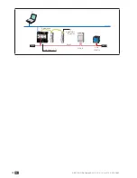 Preview for 10 page of socomec DIRIS Digiware D-40 Instruction Manual