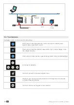 Предварительный просмотр 10 страницы socomec DIRIS Digiware D-50 Installation And Operating Manual